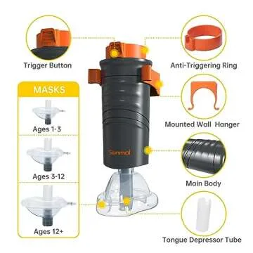Sonmol Automatic Choking Rescue Device for Safety Anytime Anywhere