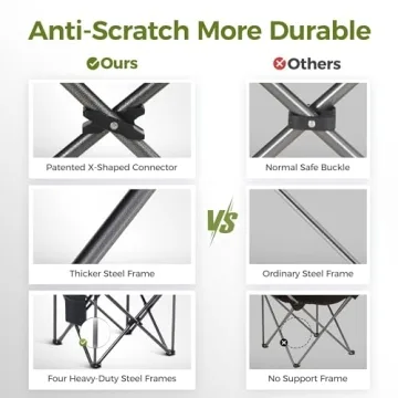 ALPHA CAMP Oversized Camping Folding Chair Heavy Duty Lawn Chair with Cooler Bag Support 450 LBS Steel Frame Collapsible Padded Arm Chair Quad Lumbar Back Chair Portable for Outdoor,Blue