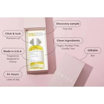 Twist - Cyperus No. 60 - Eau De Parfum Inspired by Santal 33, Long-Lasting Unisex, Perfume, Paraben ...