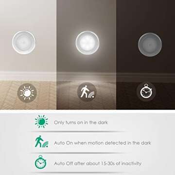 URPOWER Motion Sensor Closet Light, Motion-sensing Battery Powered LED Stick-Anywhere Nightlight,Wall Light for Entrance,Hallway,Basement,Garage,Bathroom,Cabinet,Closet