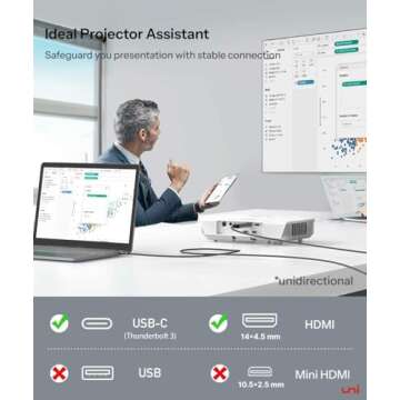 uni USB C to HDMI Cable for Home Office 6ft (4K@60Hz), USB Type C to HDMI Cable, Thunderbolt 4/3 Compatible with iPhone 15 Pro/Max, MacBook Pro/Air 2023, iPad Pro, Surface Book 2, Galaxy S24