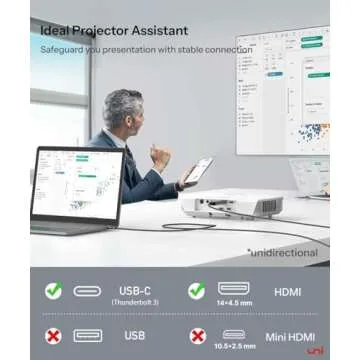 uni USB C to HDMI Cable for Home Office 6ft (4K@60Hz), USB Type C to HDMI Cable, Thunderbolt 4/3 Compatible with iPhone 15 Pro/Max, MacBook Pro/Air 2023, iPad Pro, Surface Book 2, Galaxy S24