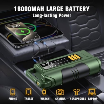 5000A Jump Starter with Air Compressor for All Vehicles