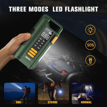 5000A Jump Starter with Air Compressor for All Vehicles