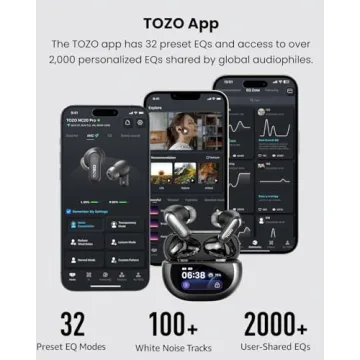 TOZO NC20 Pro Wireless Earbuds with Noise Cancelling and App EQ