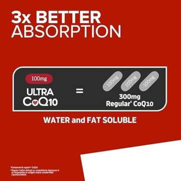 Qunol Ultra CoQ10 100mg Softgels – Superior Absorption for Heart and Energy Wellness