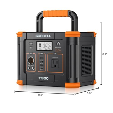 GRECELL 300W Portable Power Station for Camping and Home Backup