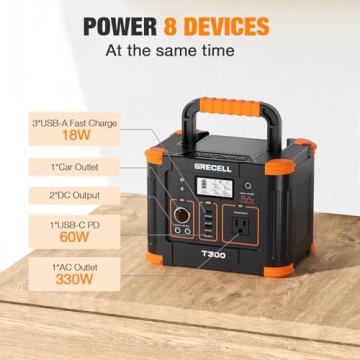 GRECELL 300W Portable Power Station for Camping and Home Backup