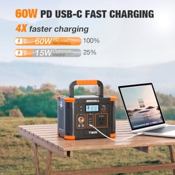 GRECELL 300W Portable Power Station for Camping and Home Backup