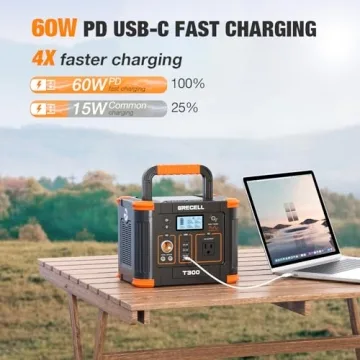 GRECELL 300W Portable Power Station for Camping and Home Backup