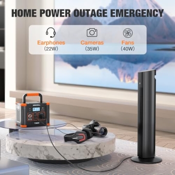 GRECELL 300W Portable Power Station for Camping and Home Backup