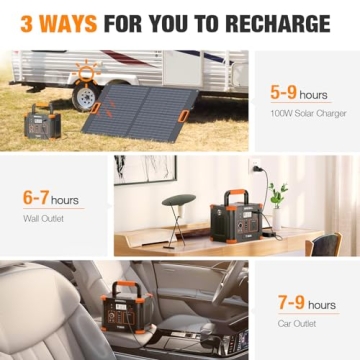 GRECELL 300W Portable Power Station for Camping and Home Backup