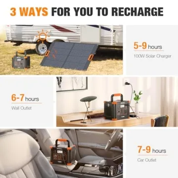 GRECELL 300W Portable Power Station for Camping and Home Backup