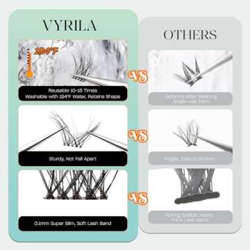 VYRILA Lash Clusters 0.05mm Individual Lashes, 3D Wispy Lashes Clusters, 0.1mm Super Thin Band Resuable Natural Lashes,C Curl Faux Mink Lashes,144pcs Lash Extension (Green Hush-C-0.05-8-16mix)