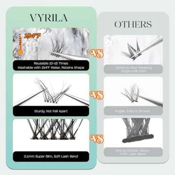 VYRILA Lash Clusters 0.05mm Individual Lashes, 3D Wispy Lashes Clusters, 0.1mm Super Thin Band Resuable Natural Lashes,C Curl Faux Mink Lashes,144pcs Lash Extension (Green Hush-C-0.05-8-16mix)