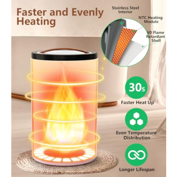 MAPLEPARTY 20L Towel Warmer with Adjustable Timer