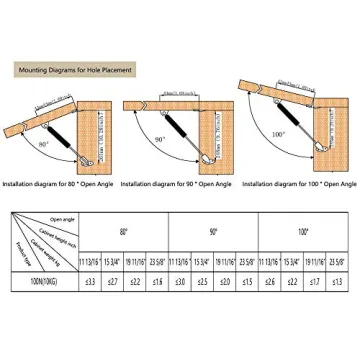 10 Inch Gas Struts for Lids and Doors – 100N Force