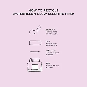 Glow Recipe Mini Watermelon Sleeping Mask for Radiant Skin