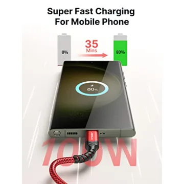 100W USB C to USB C Cable - 2-Pack Fast Charge