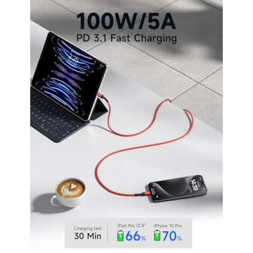 100W USB C to USB C Cable - 2-Pack Fast Charge
