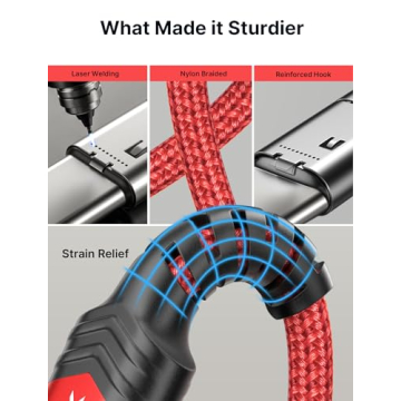 100W USB C to USB C Cable - 2-Pack Fast Charge