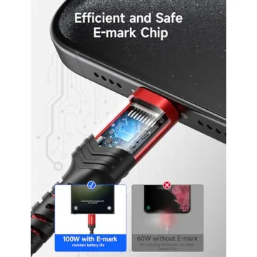 100W USB C to USB C Cable - 2-Pack Fast Charge