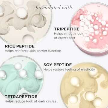 IT Cosmetics Confidence in an Eye Cream, Anti Aging Eye Cream for Dark Circles, Crow's Feet, Lack of Firmness & Dryness, 48HR Hydration with 2% Super Peptide Concentrate, for Day + Night