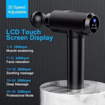 Kelices Deep Tissue Massage Gun with 8 Heads LCD Screen