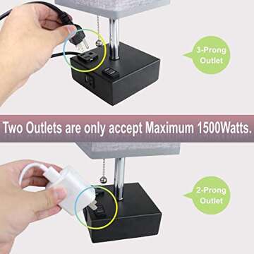 ZEEFO USB Table Lamp, Gray Square Fabric Shade Bedside Table Lamp with Two AC Outlet & Dual USB Charging Ports, Modern Design Desk Lamp Ideal for Bedroom,Office,Guest Room, Kids Room (Set of 2)