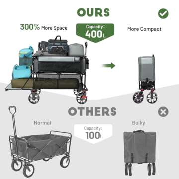 TIMBER RIDGE 400L Large Capacity Double Decker Wagon