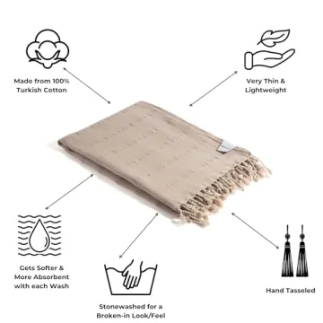 InfuseZen Turkish Bath & Beach Towel – 100% Organic Soft Cotton