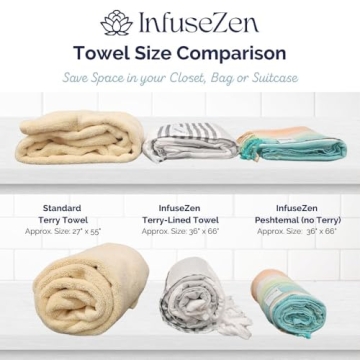 InfuseZen Turkish Bath & Beach Towel – 100% Organic Soft Cotton
