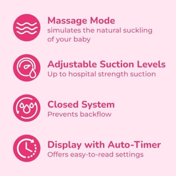 Spectra S2 Electric Breast Milk Pump for Comfort and Efficiency