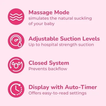 Spectra S2 Electric Breast Milk Pump for Comfort and Efficiency