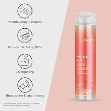 Joico YouthLock Shampoo Formulated With Collagen | Youthful Body & Bounce | Reduce Breakage & Frizz | Soften & Detangle Hair | Boost Shine | Sulfate Free | With Arginine | 10.1 Fl Oz