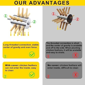 ZenxyHoC Chicken Plucker Drill Attachment for Easy Poultry Care