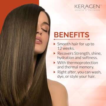 Keragen Brazilian Keratin Smoothing Treatment | Formaldehyde-Free Blowout Kit for Frizzy, Dry, or Da...