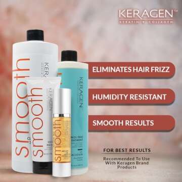 Keragen Smoothing Treatment | Formaldehyde-Free Hair Care