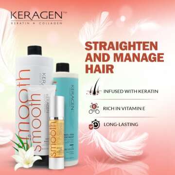 Keragen Smoothing Treatment | Formaldehyde-Free Hair Care