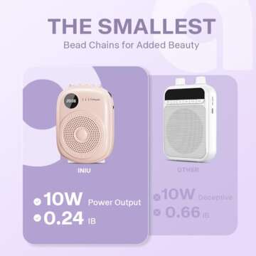 COHYAN Voice Amplifier: Portable Bluetooth Solution