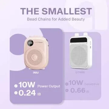 COHYAN Voice Amplifier: Portable Bluetooth Solution