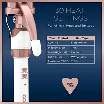 Shop Conair Triple Barrel Hair Waver for Effortless Waves