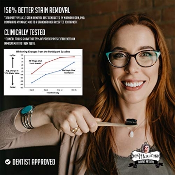 Magic Mud Charcoal Toothpaste for Whiter Teeth & Fresh Breath