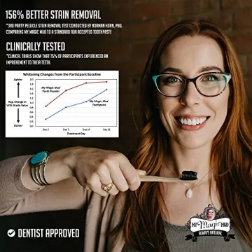 Magic Mud Charcoal Toothpaste for Whiter Teeth & Fresh Breath