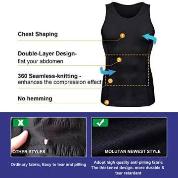 MOLUTAN Mens Compression Shirt Slimming Body Shaper Vest Sleeveless Waist Trainer Workout Tank Top T...