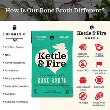 Kettle & Fire Coconut Curry Chicken Bone Broth 16.9 OZ