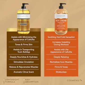 Effective Cellulite Massage Oil, Gel & Mitt for Self-Care