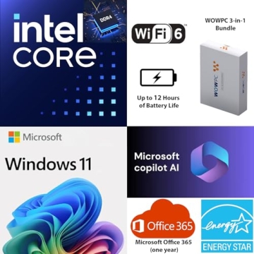 HP 14 Ultrabook - Back to School Limited Edition | 1.6TB Storage, Microsoft 365