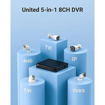 ANNKE 8CH 3K Lite Wired Security Camera System, H.265+ DVR with AI Human/Vehicle Detection, 4X 1080p CCTV Bullet Cams, 100ft Night Vision, Easy Remote Access, Motion Alert, No Hard Drive Disk