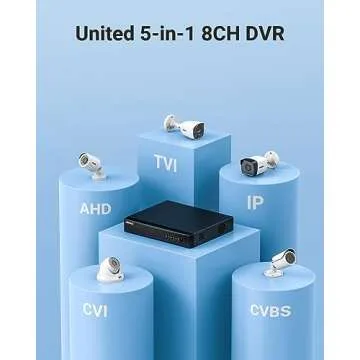 ANNKE 8CH Wired Security Camera System with Night Vision